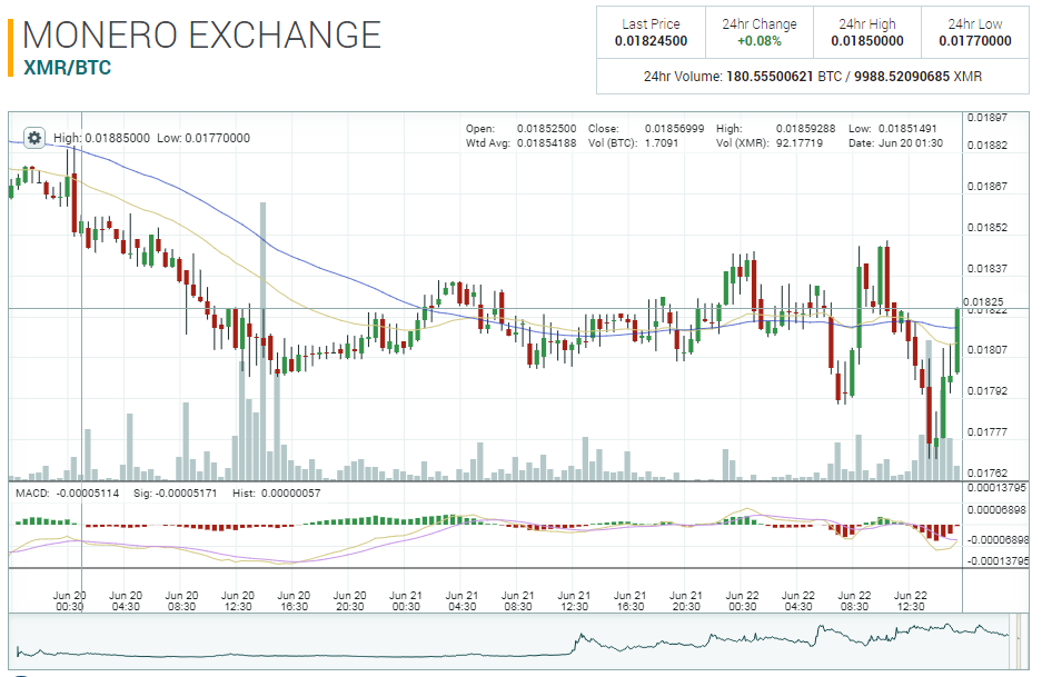 xmr.PNG