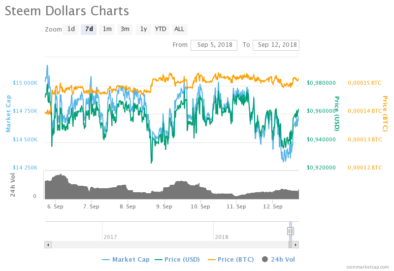 chart(1).png