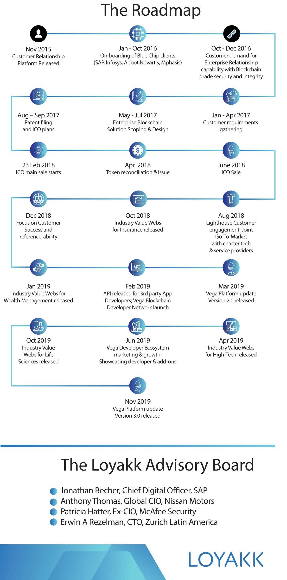 roadmap.png