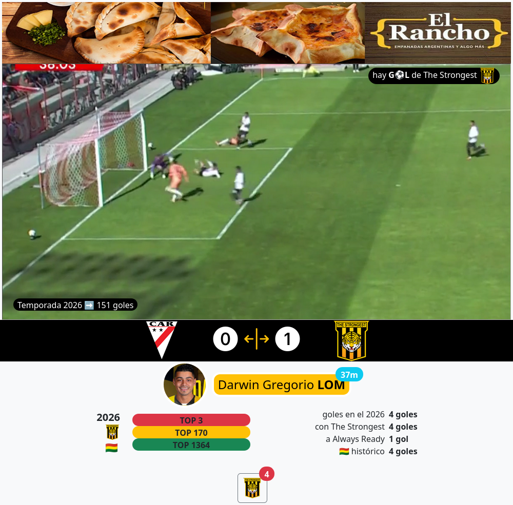 Screenshot 2026-05-14 at 15-39-45 goles.png
