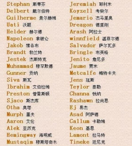 EnglishName-001.jpg