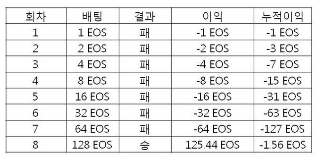 EEEoA8oLaAxsTkPYAARp78o5cJA1o6Chv9x98TzCFT6v5HrPAy4kiob4UR3UDnH9EFxkpGXtvig7ZSvgcuxgAgqEDmKFHu1n2Dutsxr3iujmM3mDzzeDk5eTHPS6Tcu91rfCju6z51XeDKNptAtv2.png
