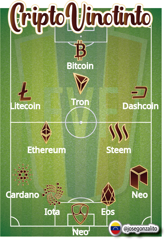 Vinotinto Cripto.png