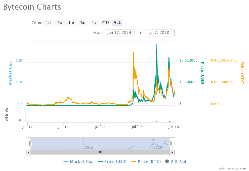 chart (3).png