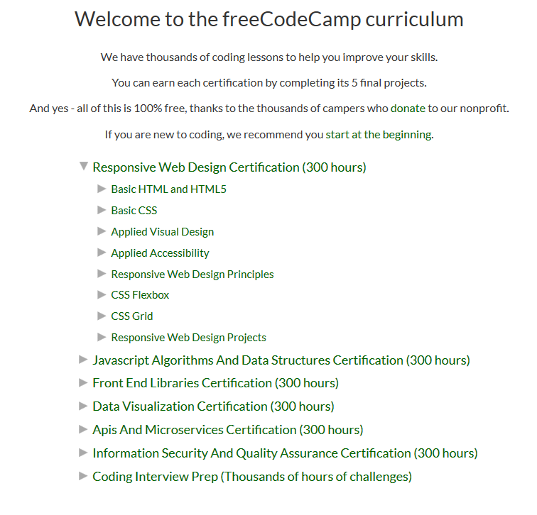 code camp corriculum.PNG