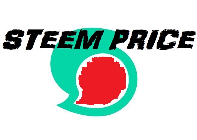 1u-SteemDailyPriceTemplateLogo-2-17032020.jpg