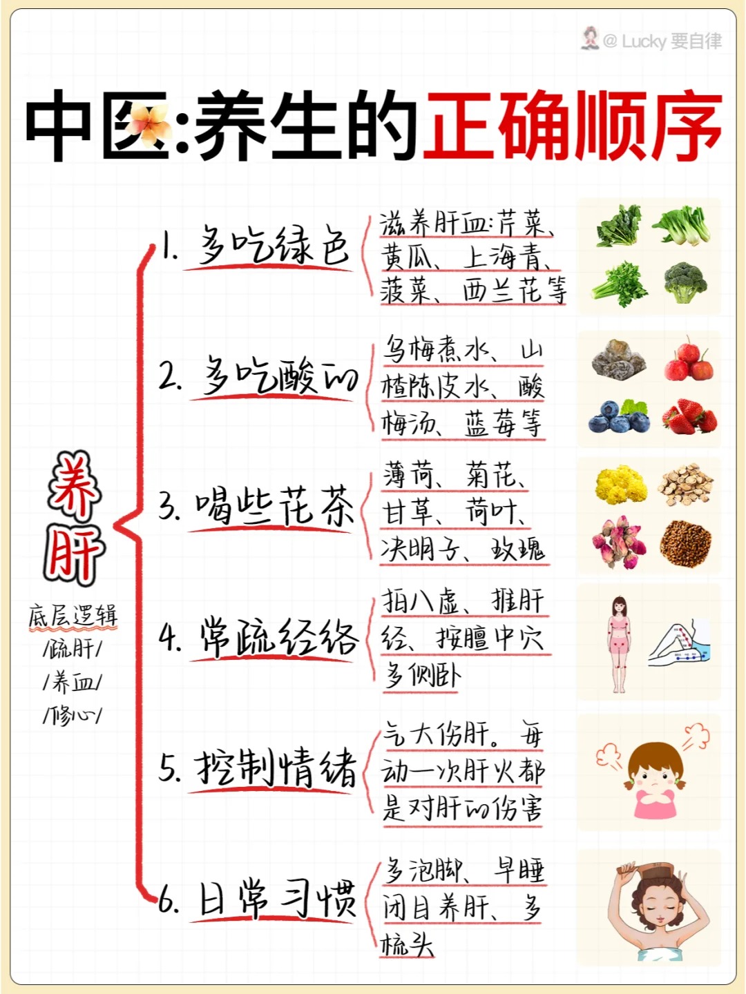 吐血整理🔥️建议收藏!正确的养生顺序_2_Lucky要自律_来自小红书网页版.jpg