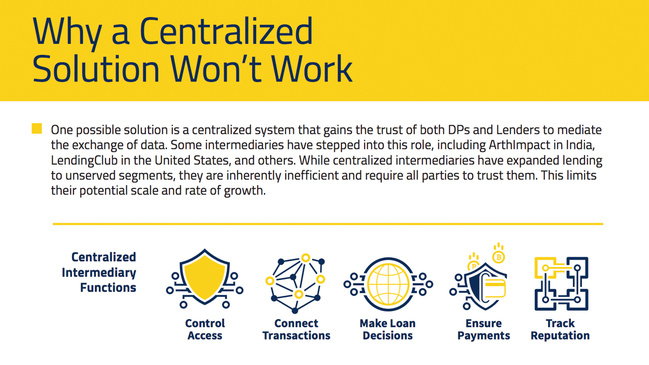 lendledger solution.jpg