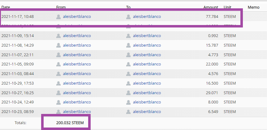 steemword.png