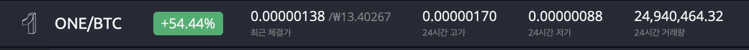BTC - BigONE 2019-06-14 11-25-02.png