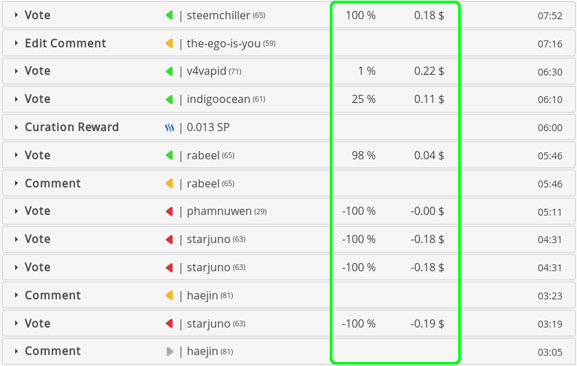 steemworld-amounts-in-account-operations.png