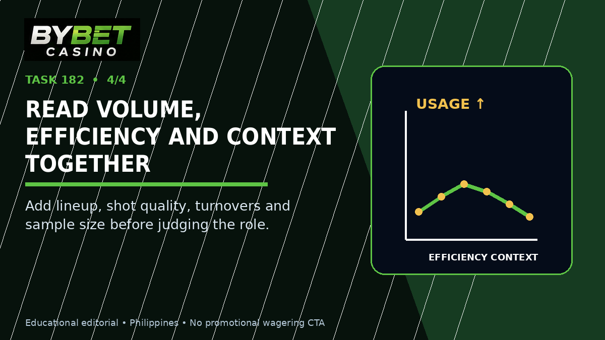 Task_182_Banner_4_Read_Volume_Efficiency_and_Context_Together.png