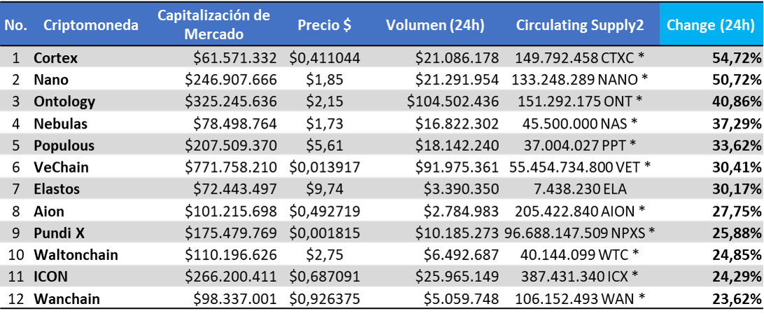 4 variacion.png