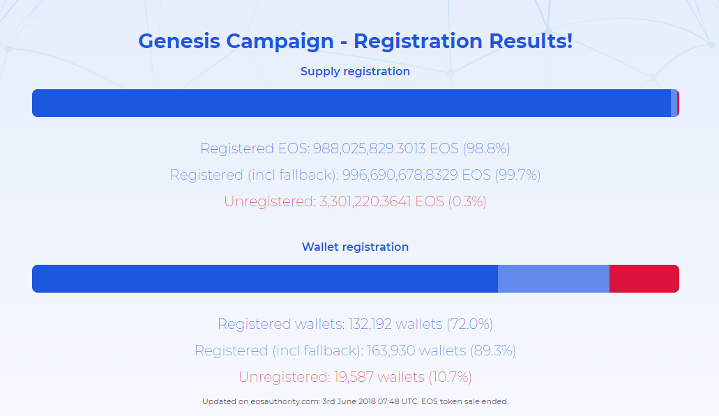 genesis wallet.png