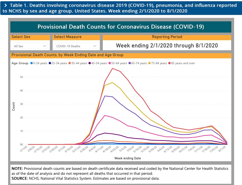 Screen Shot 2020-08-12 at 2.50.22 PM.png