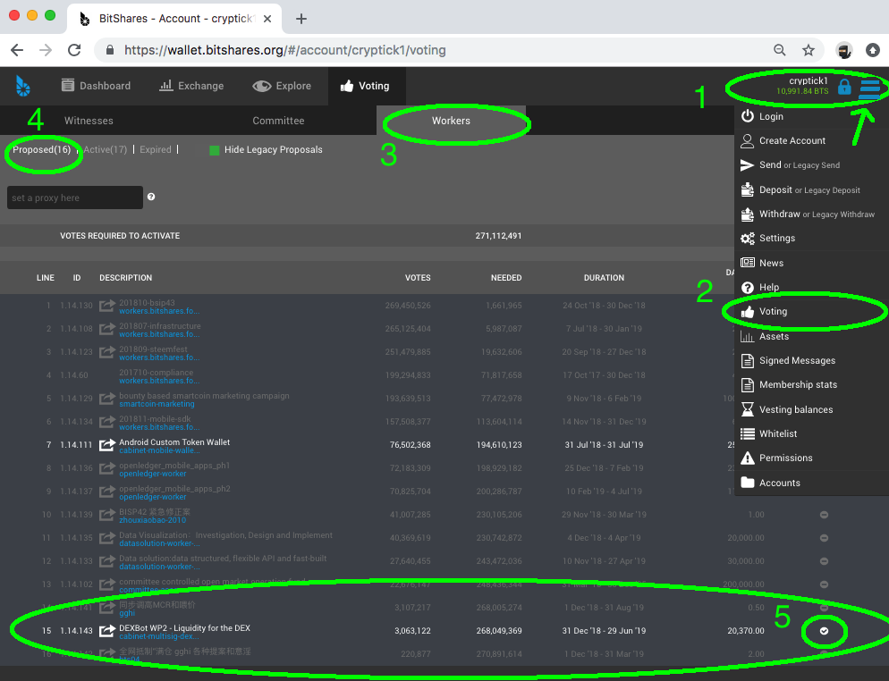 BitSharesVoting2.png