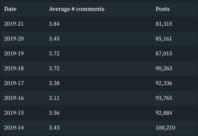 Screen Shot 2019-06-05 at 5.00.45 PM.png
