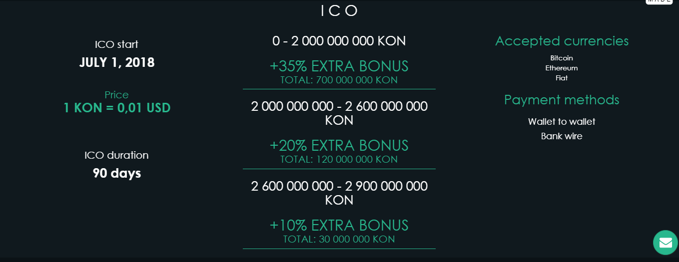 knois -ico.png