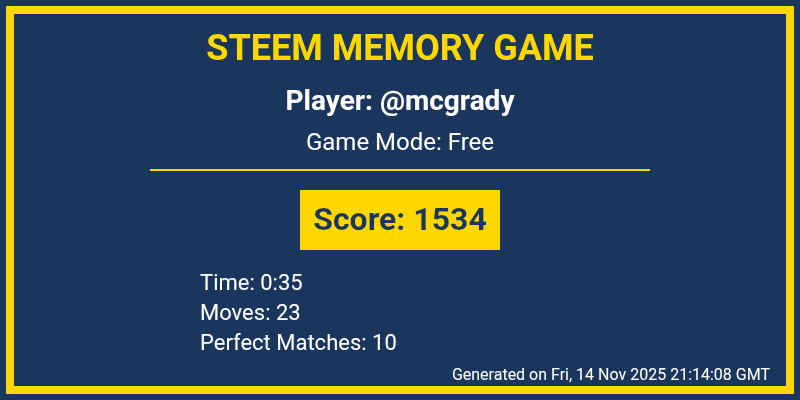 Game Result