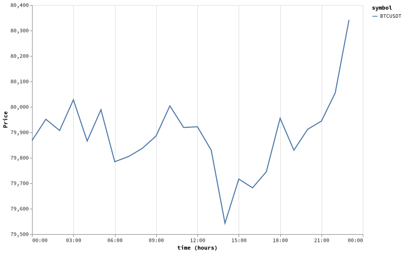 bitprice_20260906.png