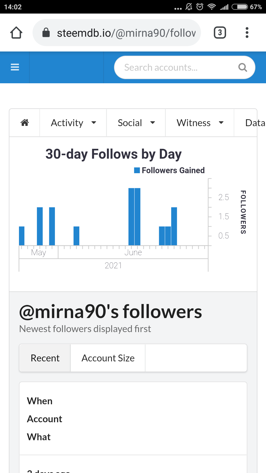 Screenshot_2021-06-24-14-02-38-452_com.android.chrome.png