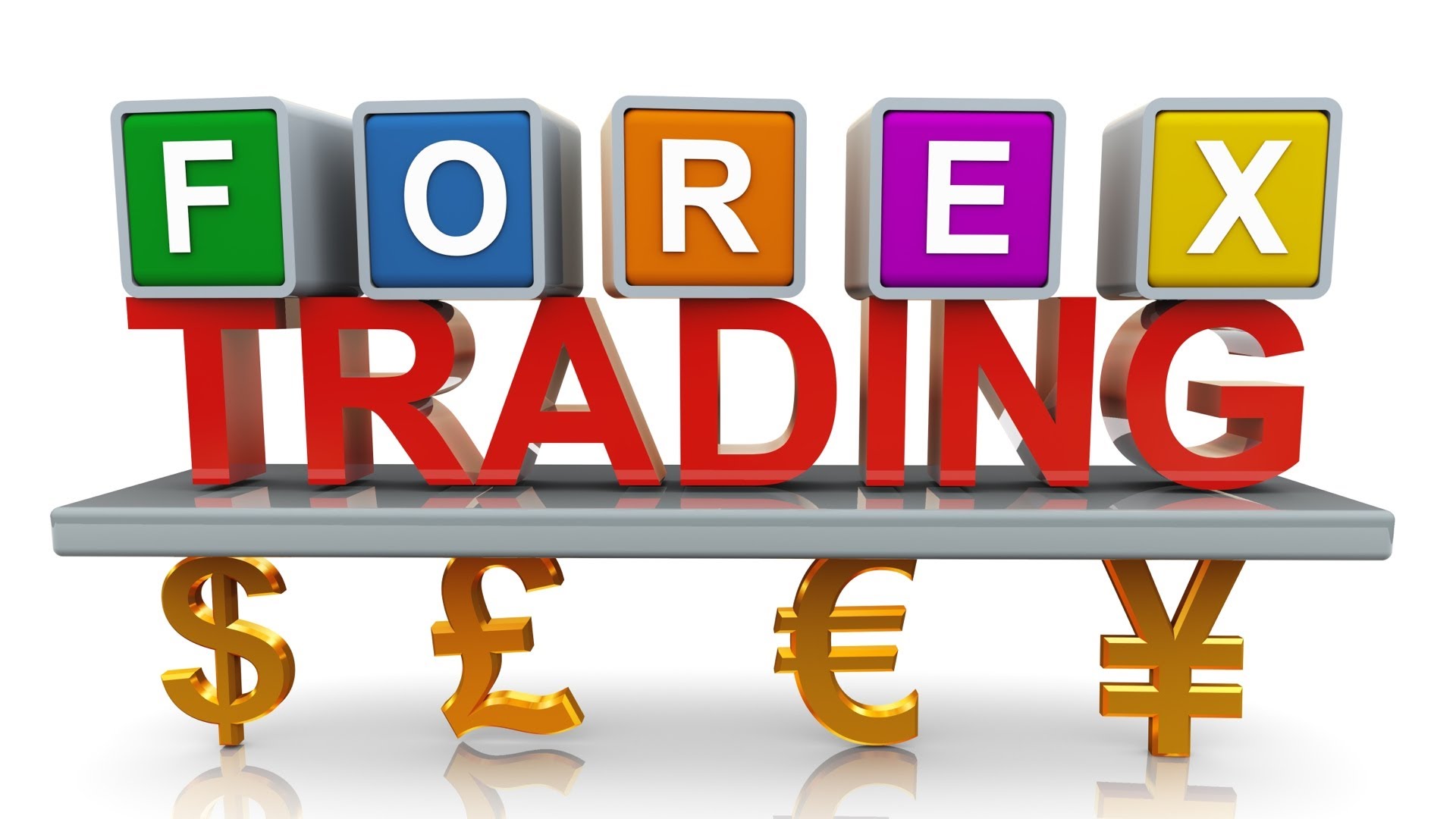 Forex Trading Part 2 Trade With Knowledge Steemit - 