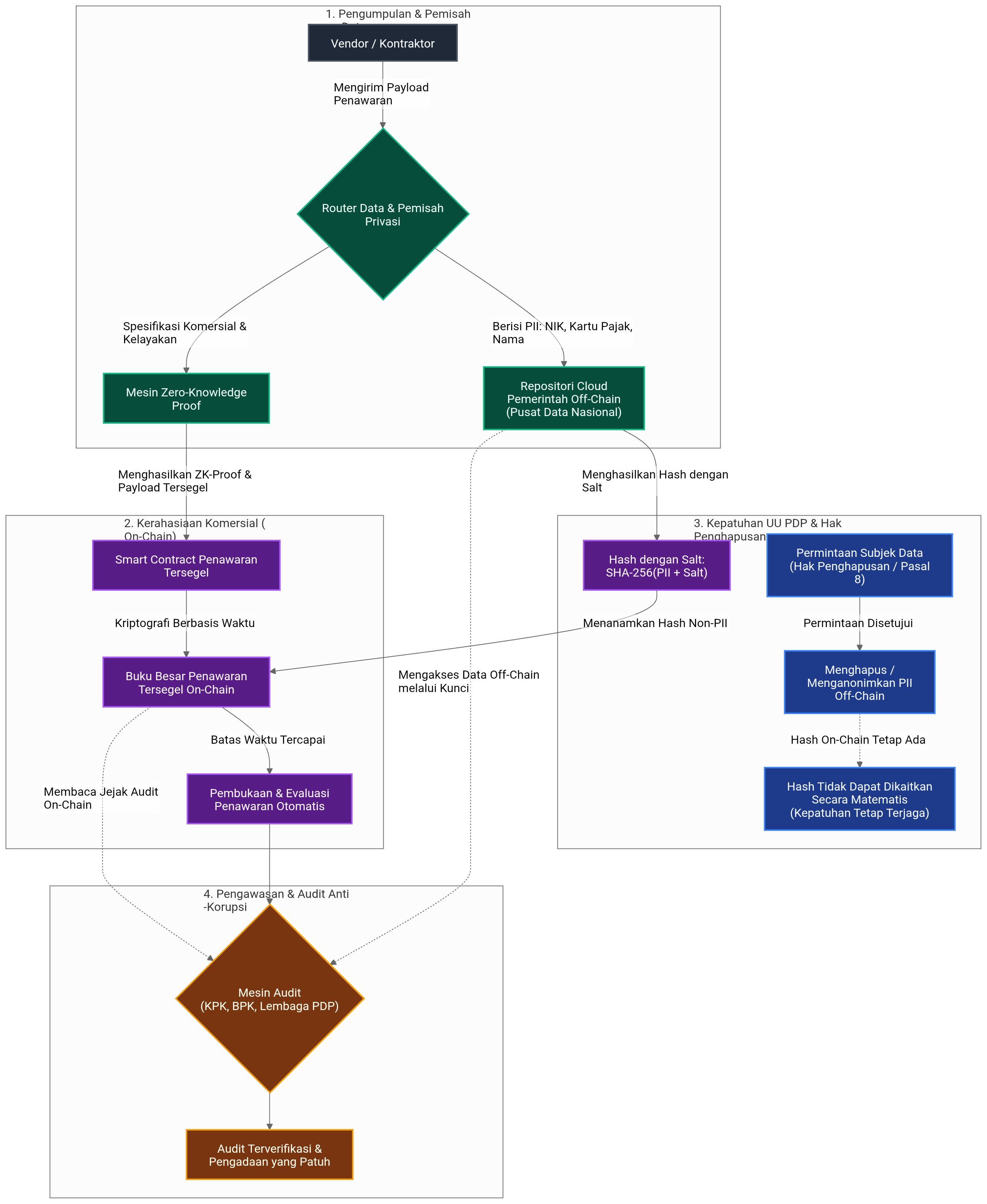 mermaid-diagram (42).png