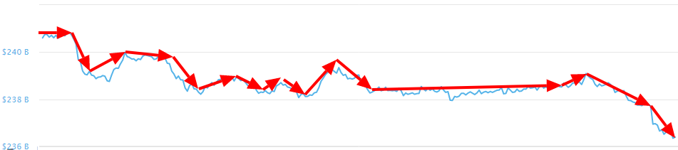 Graph 141119.png