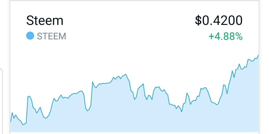 Screenshot_20190623-152630_Coinbase.jpg