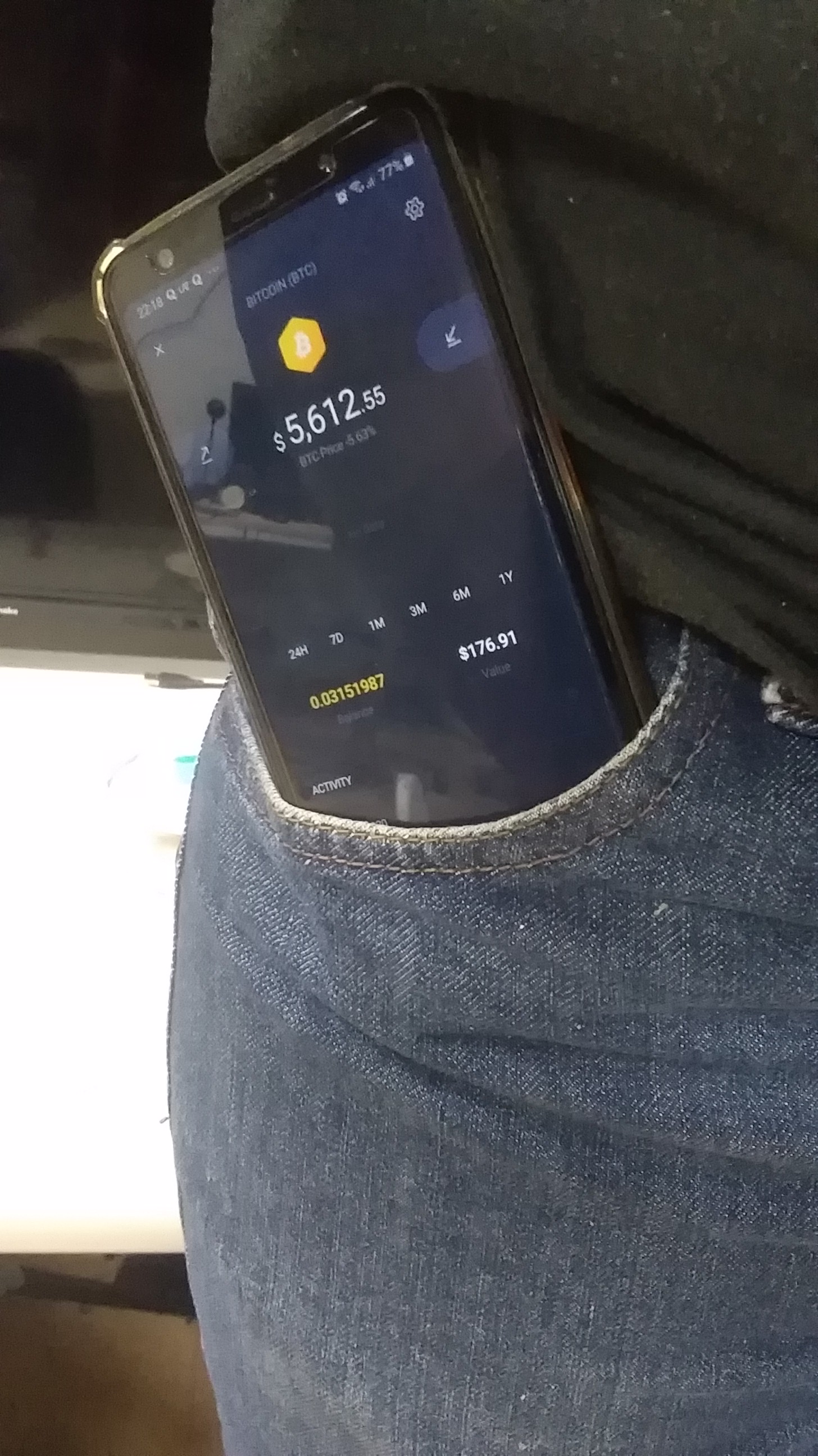 Bitcoin Smartphone in Wallet