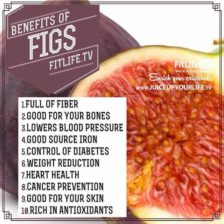 Featured image of post Steps to Prepare Are Figs Healthy For Weight Loss