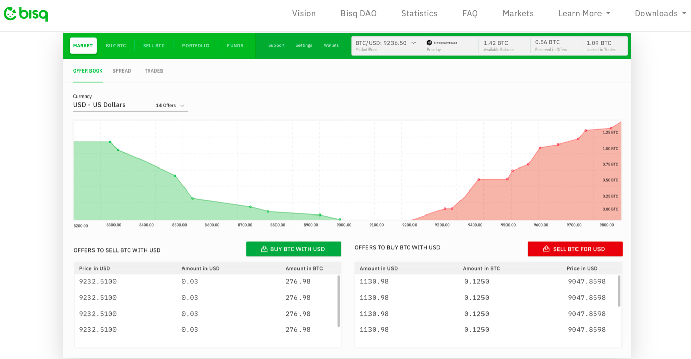 bisq.png