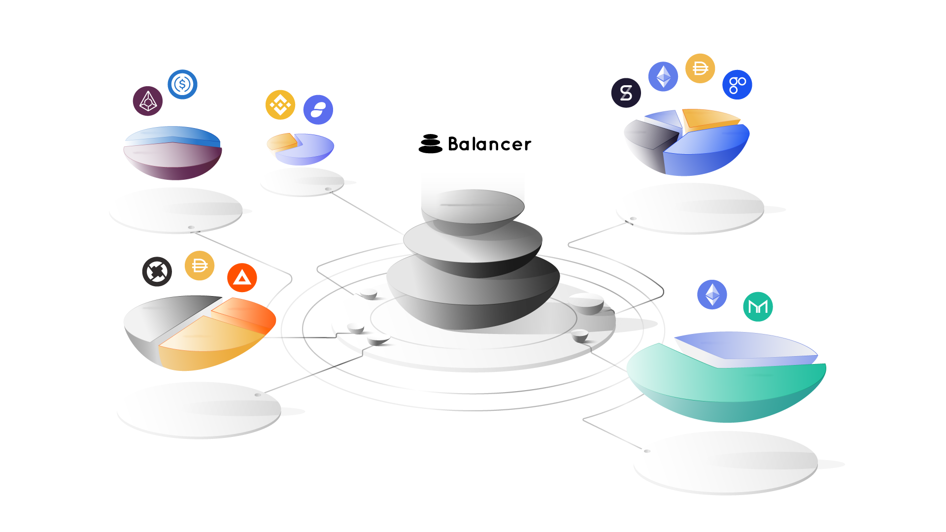 [dCRYPTO] Balancer Labs의 BAL토큰 배포 및 거래 시작