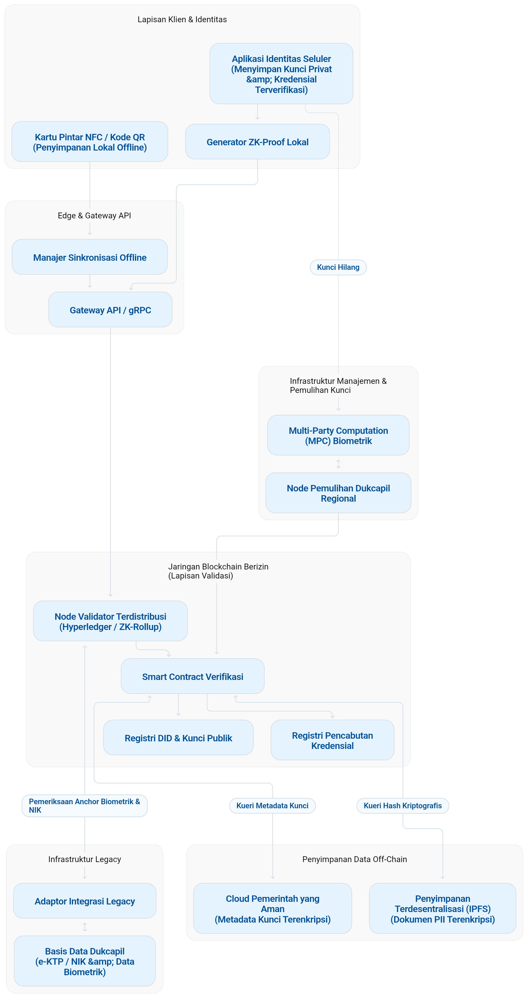 mermaid-diagram - 2026-10-04T140616.573.png