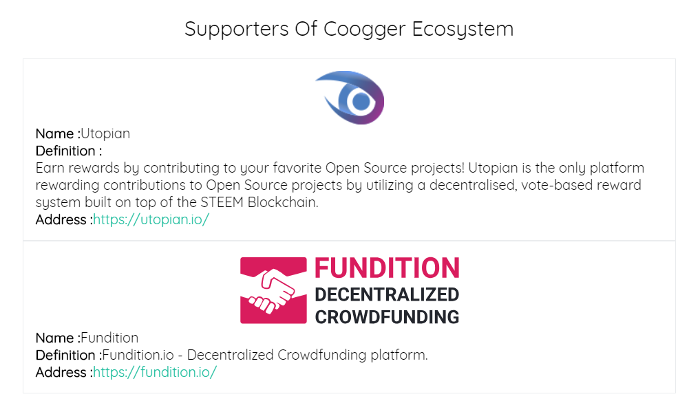 coogger supporters.PNG