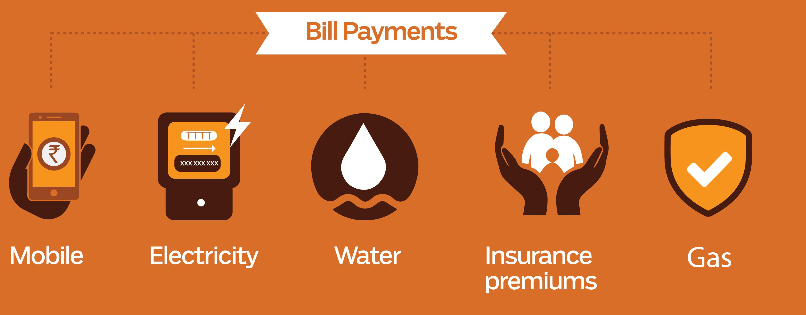 Bill payments. Bill payment. Pay Bills. Utility payments. Pay for Bills.