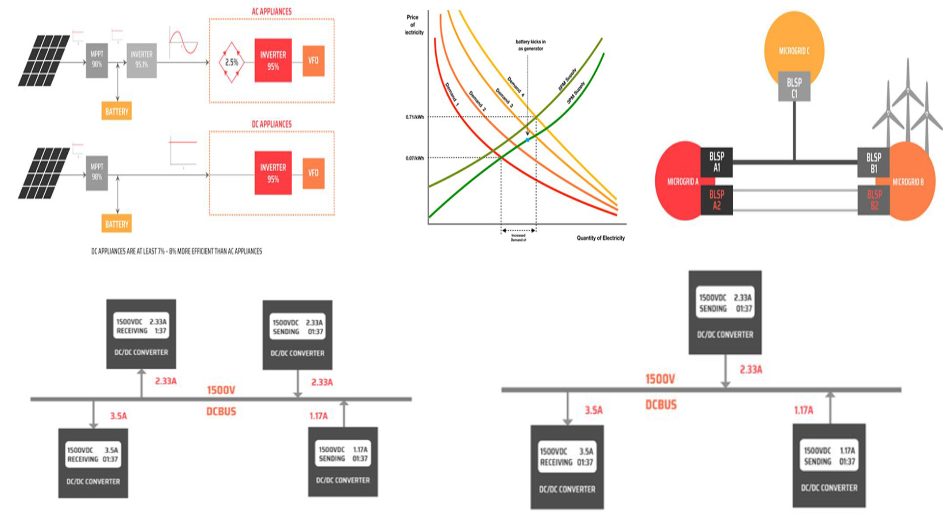 Energy Architecture Article.jpg