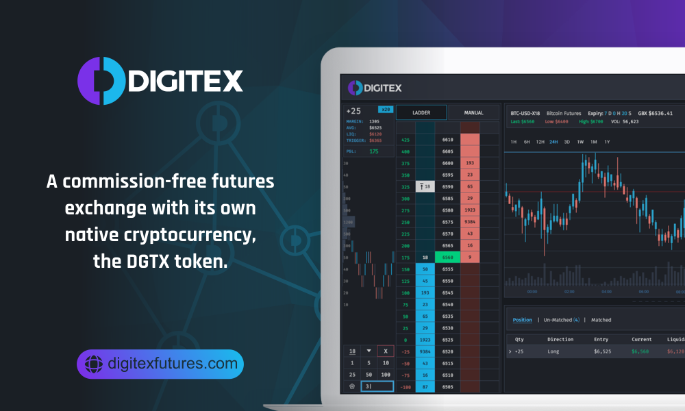 Digitex Futures, Crypto Futures Trading, Cryptocurrency, Crypto Trading, Decentralization, Blockchain Technology, Finance, Crypto Exchange, Cryptocurrency Exchange, Zero Fees Exchange