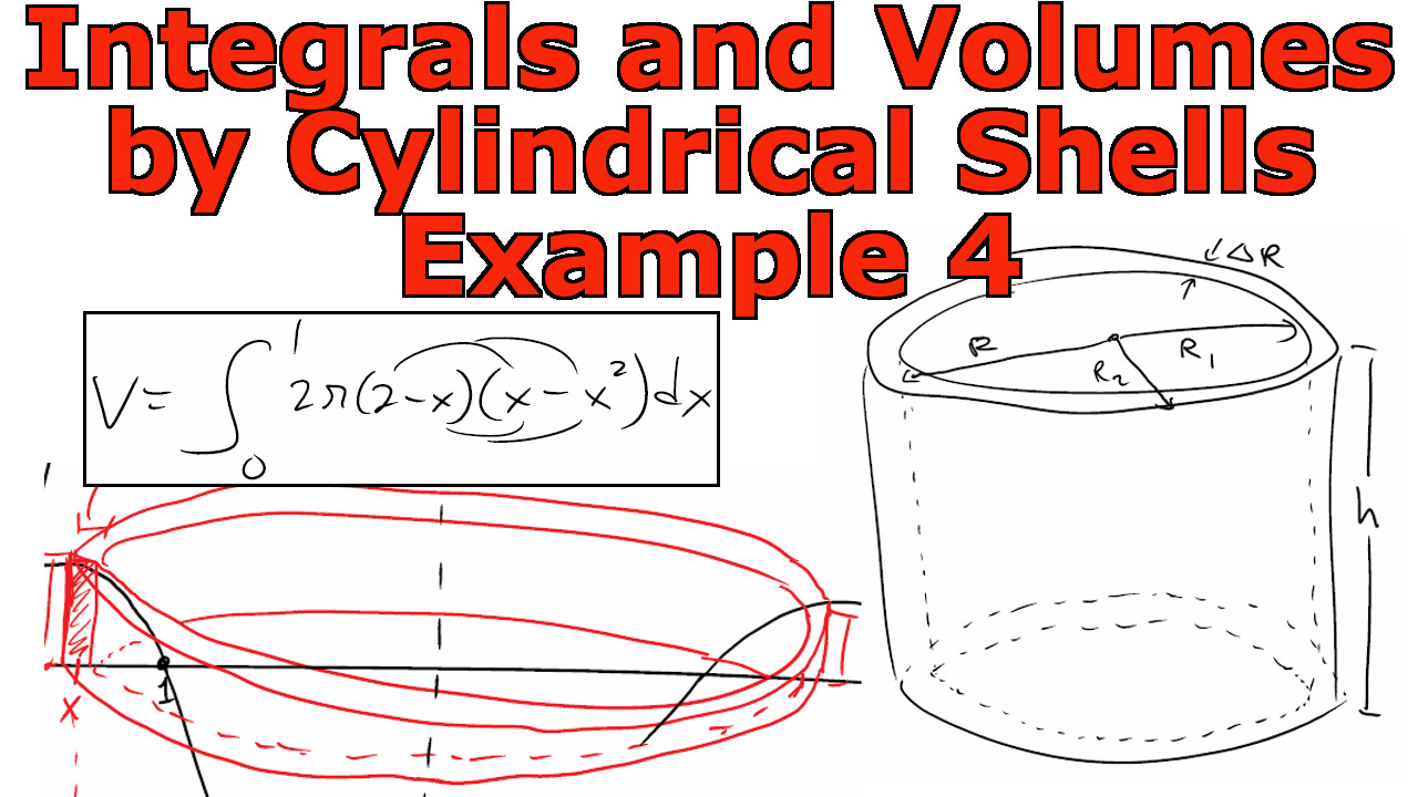 Integrals Cylinderical Shells Example 4.jpeg