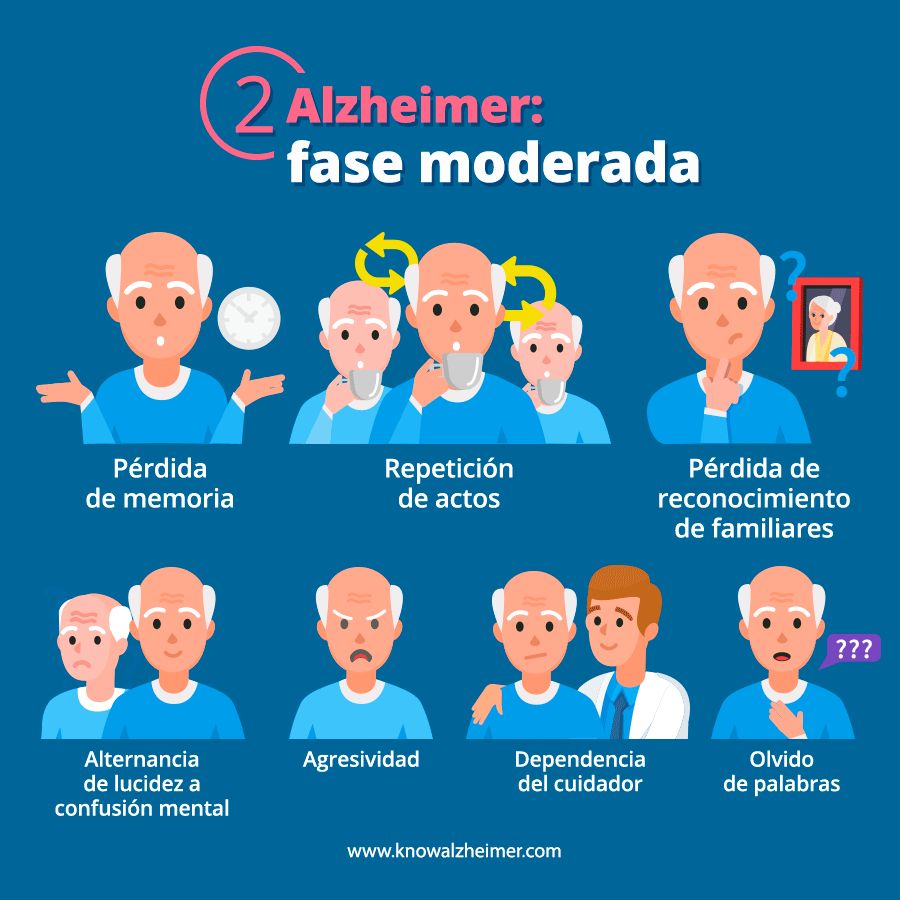 KA_post_alzheimer_moderada2.png
