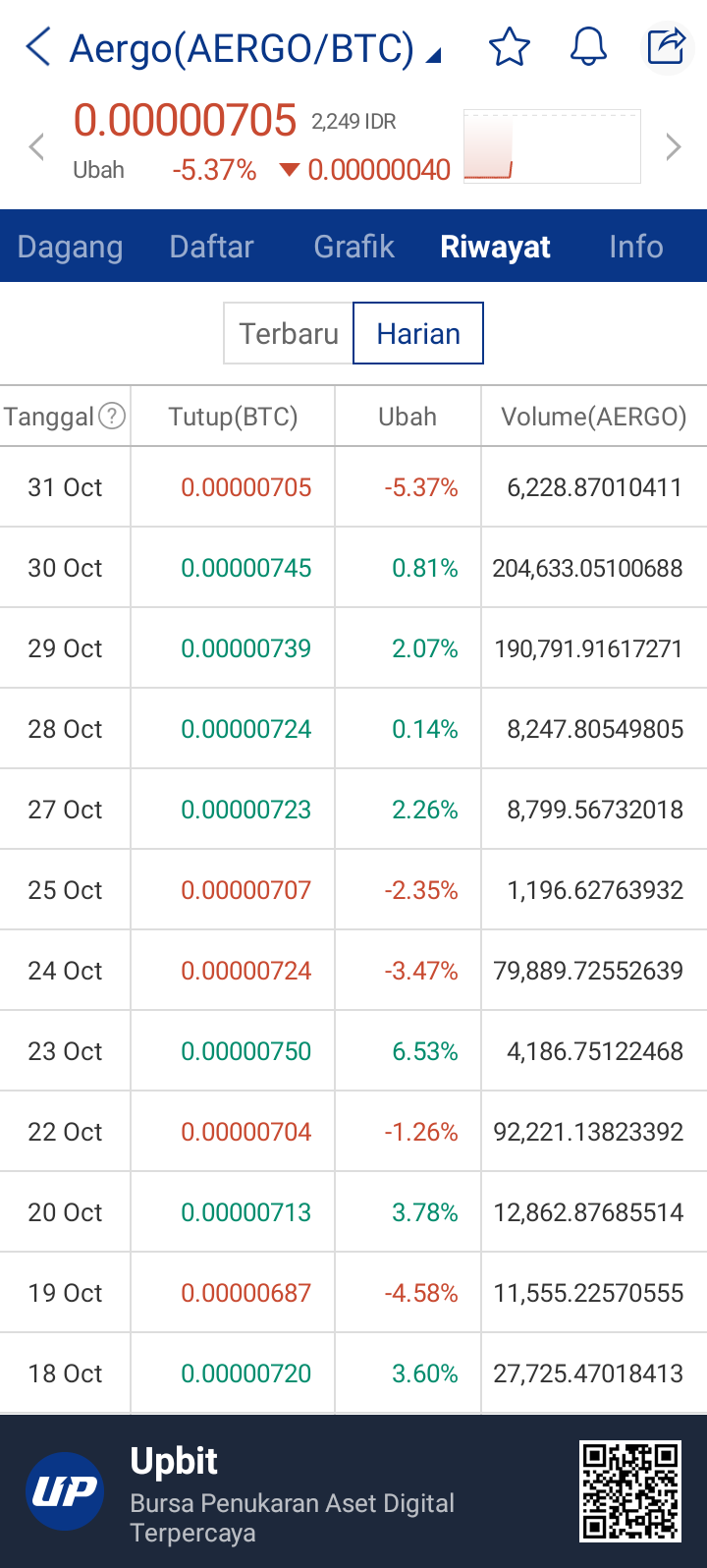 upbit_captured_1667200370969.png