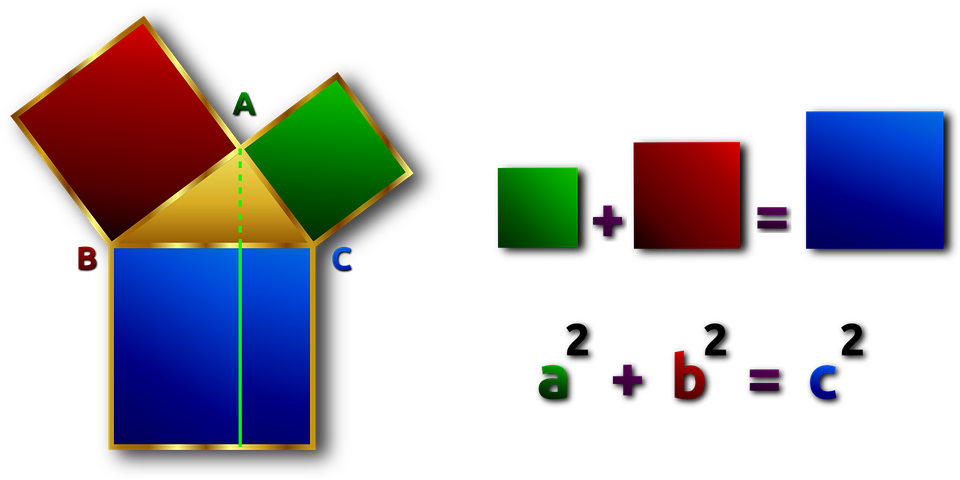 pythagoras-153530_960_720.png