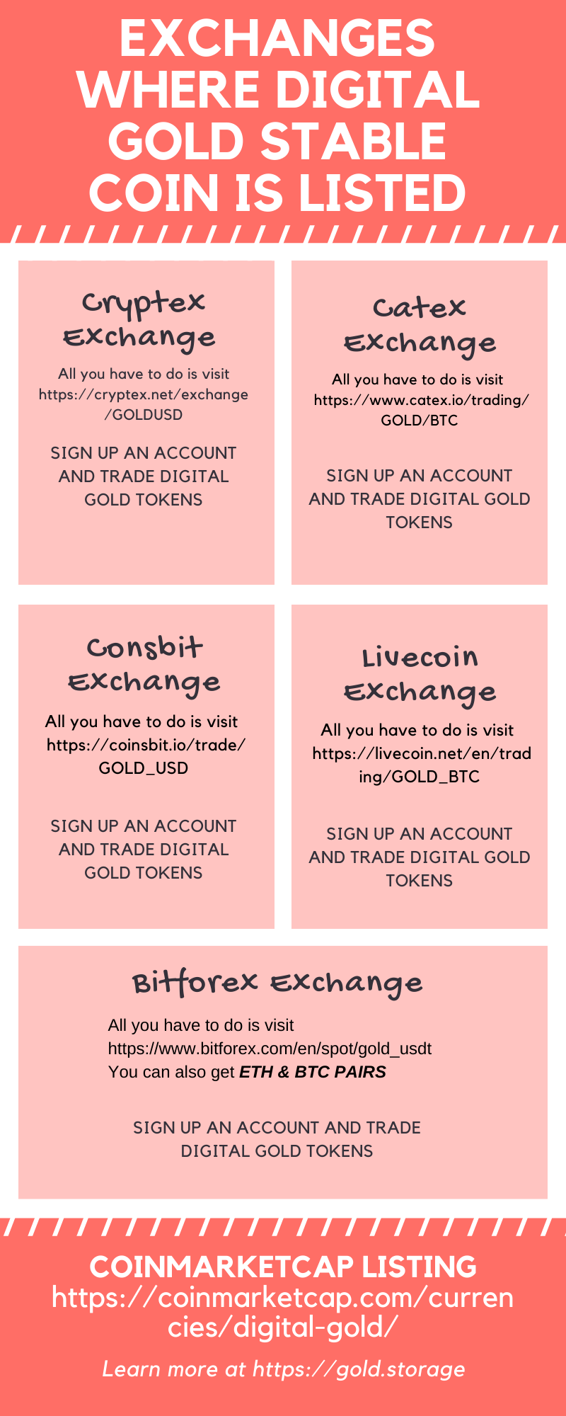 You Can Trade Digital Gold Le Coin Token On These You Can Trade Digital Gold Le Coin