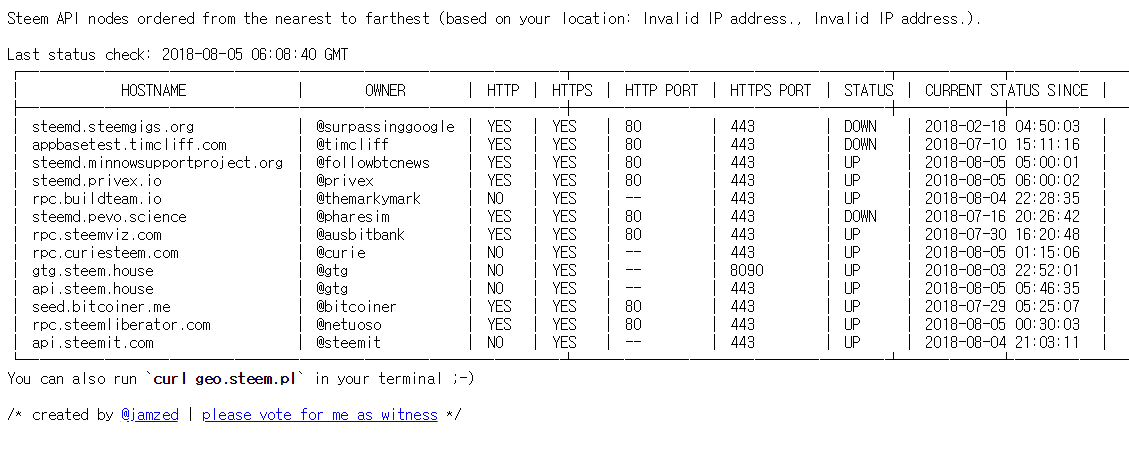 node down3.png