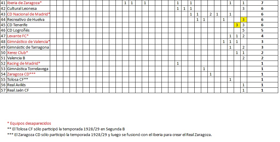 top 200506 2.jpg
