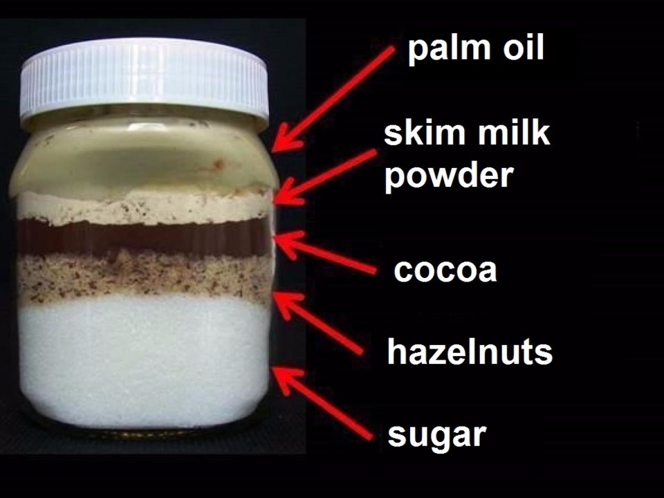 nutella%20ingredients.jpg