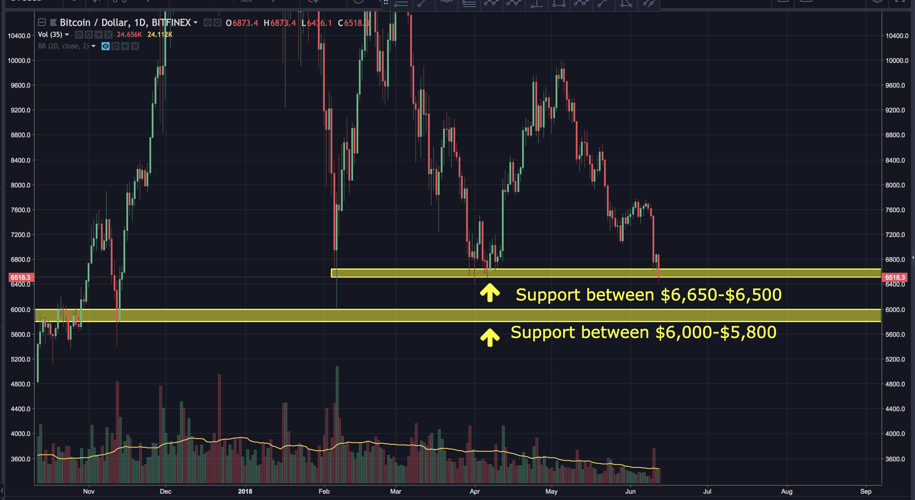 Screen Shot 2018-06-12 at 3.48.03 PM.png