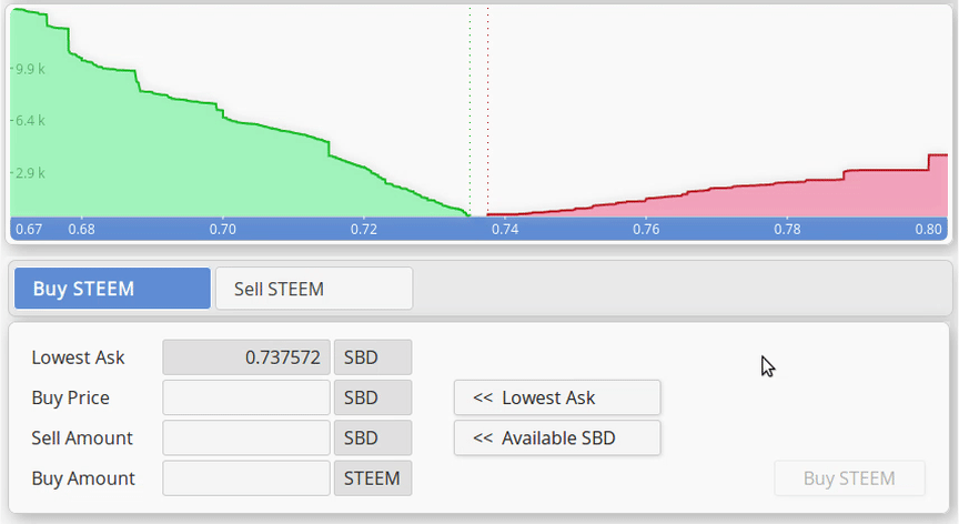 steemworld-orderbook.gif