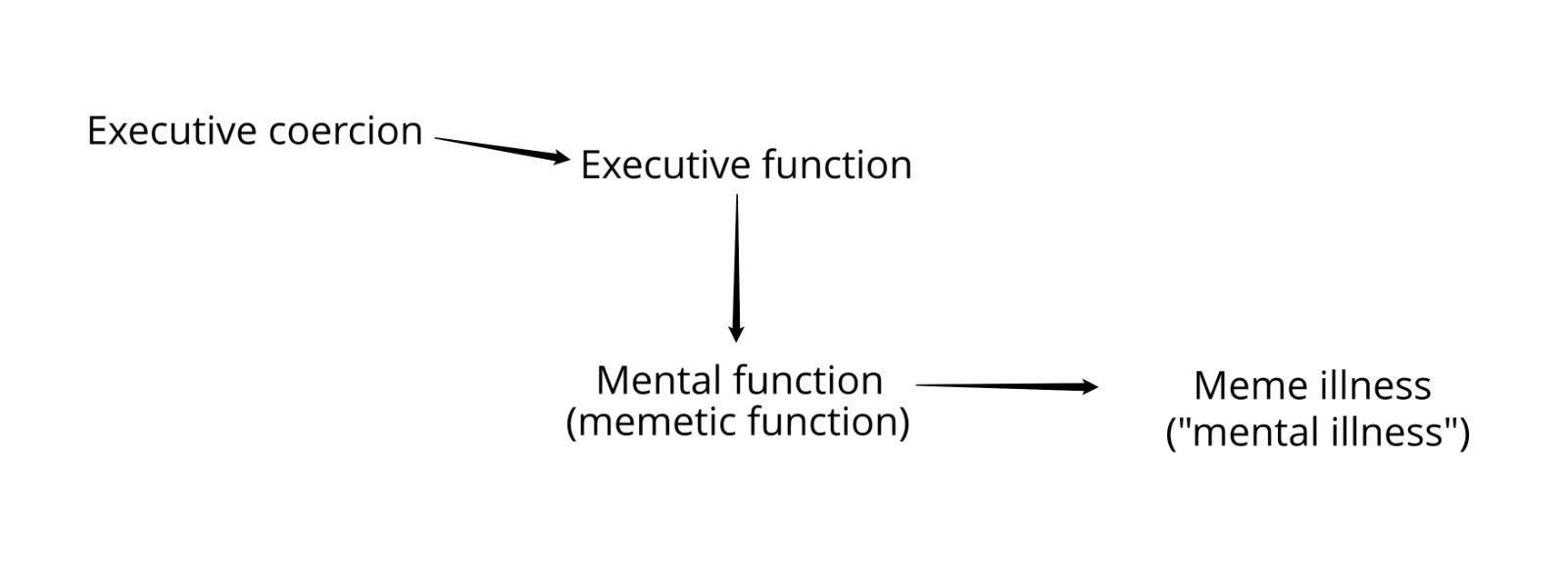 executivehealth.jpeg