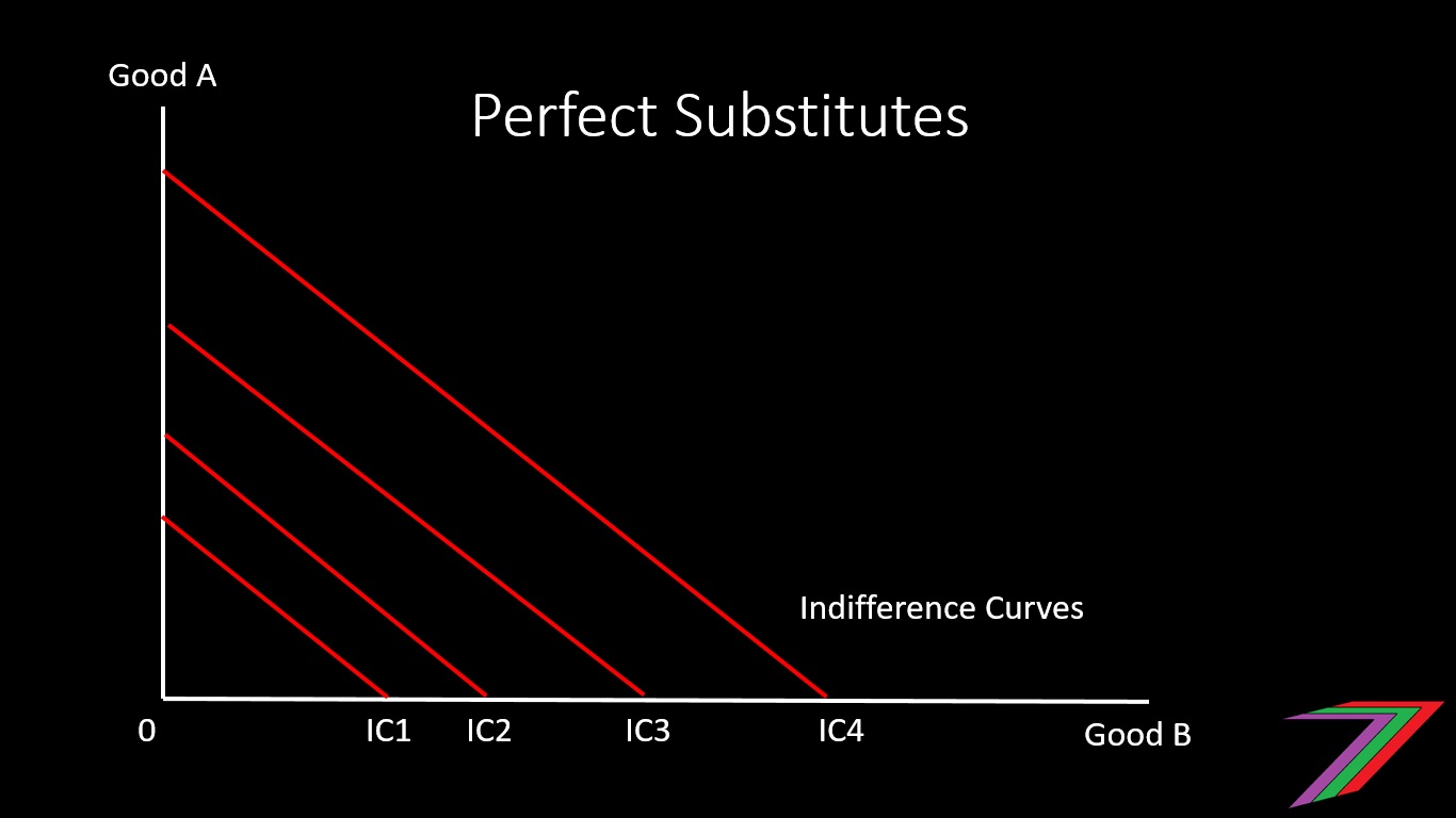 PERFECTsub2.jpg
